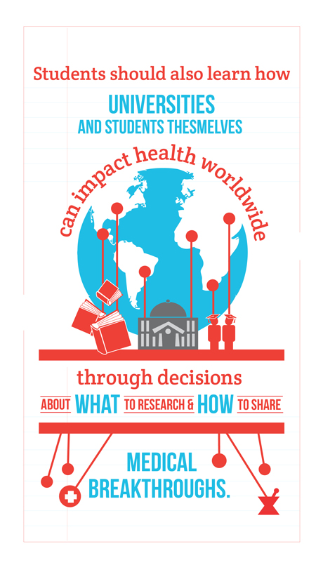 Students Should Also Learn How Universities and Students Themselves Can Impact Health Worldwide
